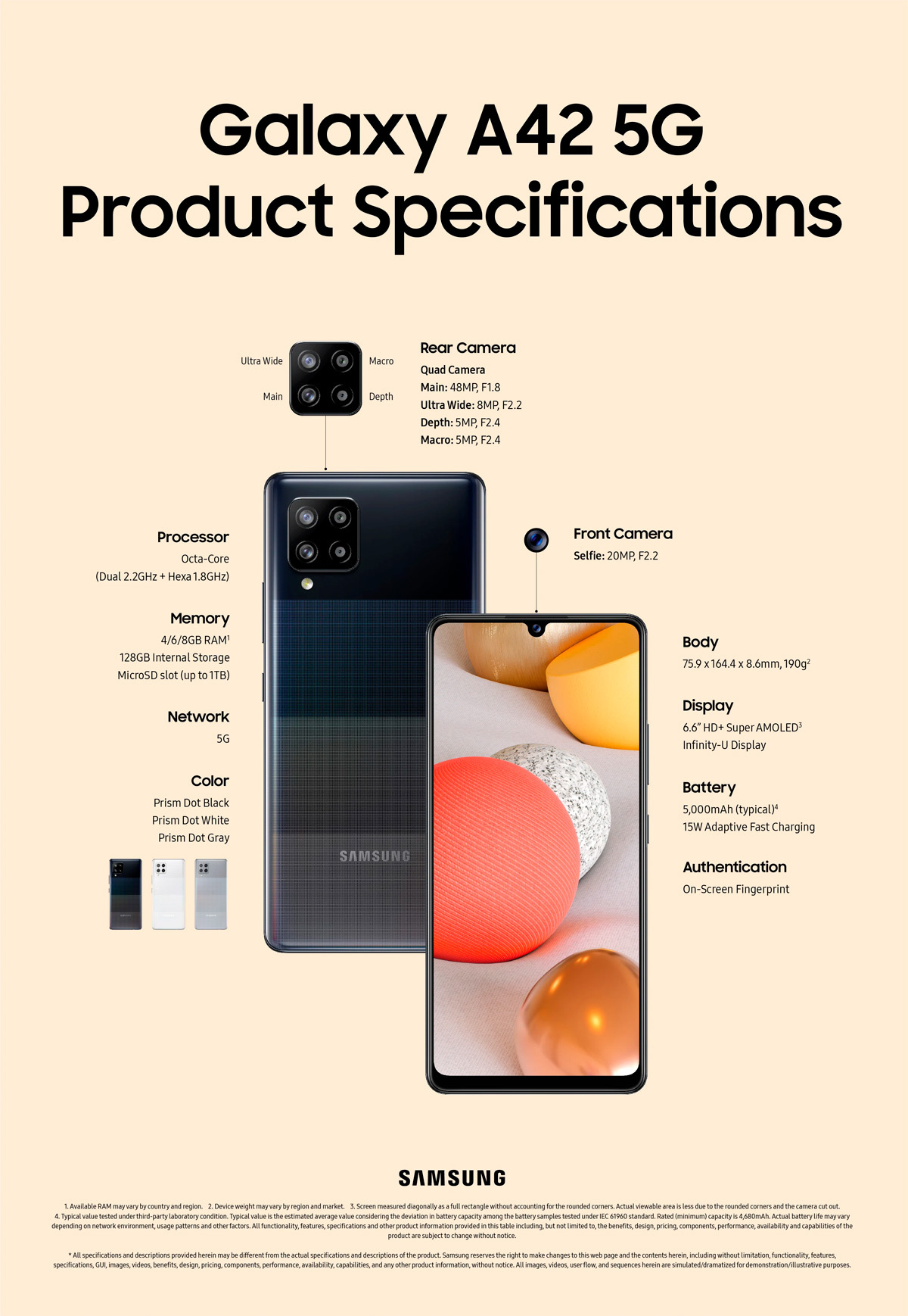 Samsung A42 specs